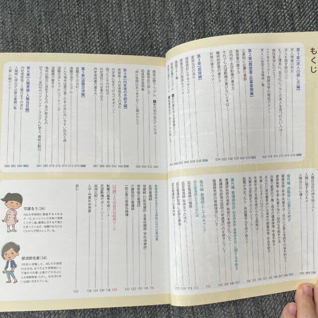 看護roo!の『ナースのHappy転職ガイドブック』の目次ページ。求人の探し方や履歴書の書き方、面接対策などの内容が掲載されている